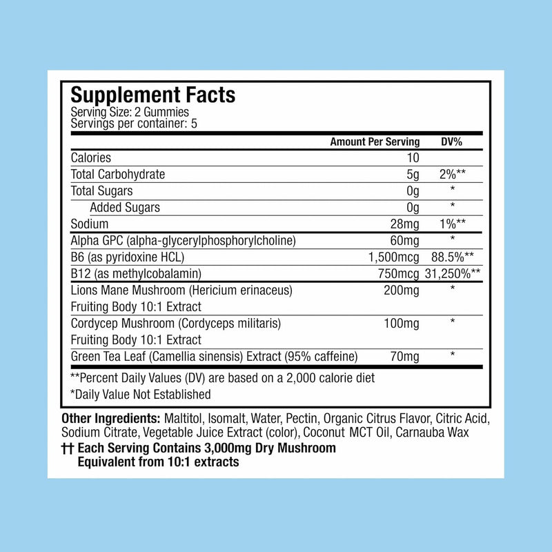 plant-people-wonderfocus-mushroom-gummies-mini-wit-2.jpg