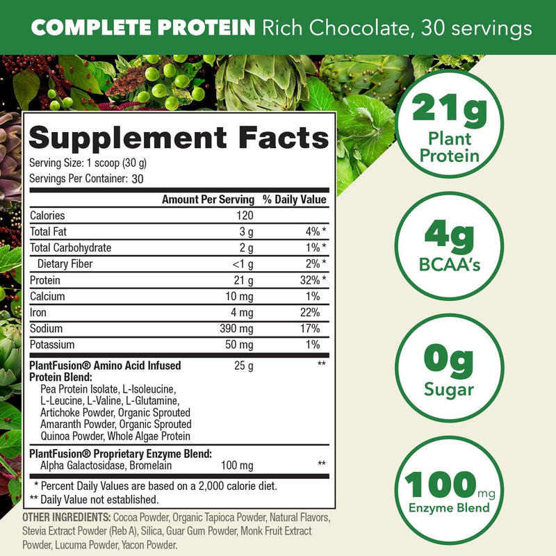 plantfusion-complete-vegan-protein-powder---plant-based-with-bcaas-digestive-enzymes-and-pea-protein---keto-gluten-free-soy-free-non-dairy-no-sugar-non-gmo---chocolate-2-lb-2