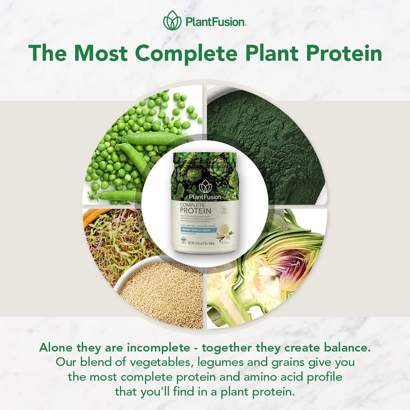 plantfusion-complete-vegan-protein-powder---plant-based-with-bcaas-digestive-enzymes-and-pea-protein---keto-gluten-free-soy-free-non-dairy-no-sugar-non-gmo---chocolate-2-lb-3