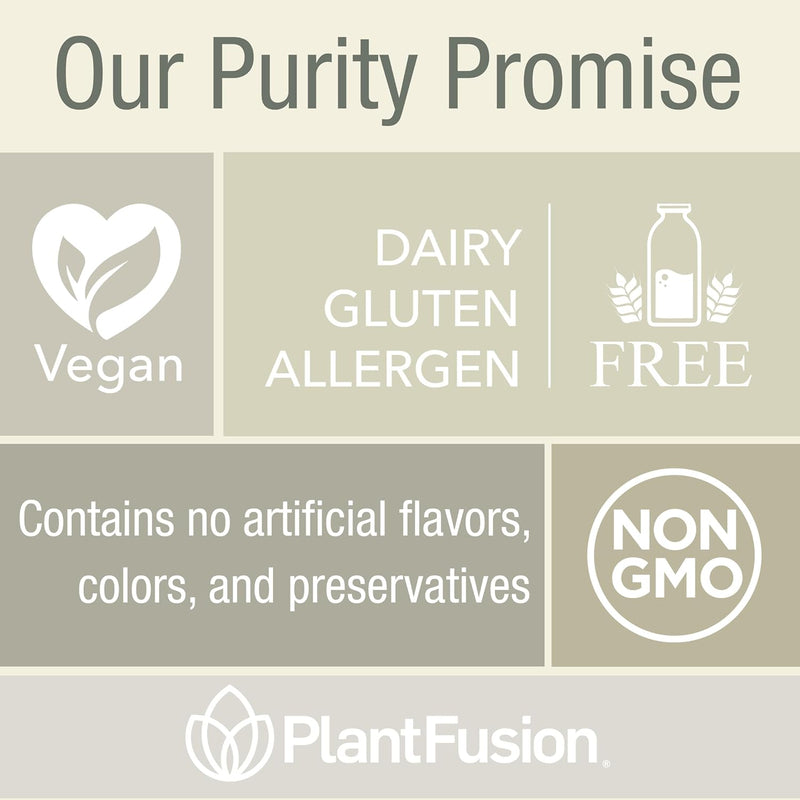 plantfusion-vegan-iron-supplement-for-women-men---gentle-plant-based-iron-with-vitamin-c-methyl-b12-folate---non-constipating-wholefood-iron-pills-for-energy-anemia-blood-support-60-capsules-6