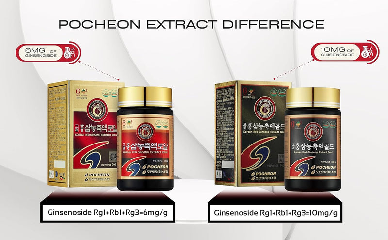 pocheon-240g85oz-100-pure-korean-6years-root-panax-red-ginseng-extract-royal-70-solid-state-saponin-natural-immune-support-3