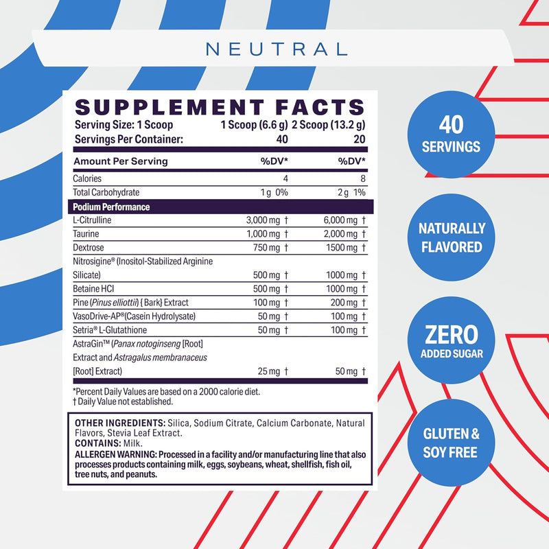 podium-nutriton-pump-stimulant-free-pre-workout-40-servings-neutral-4