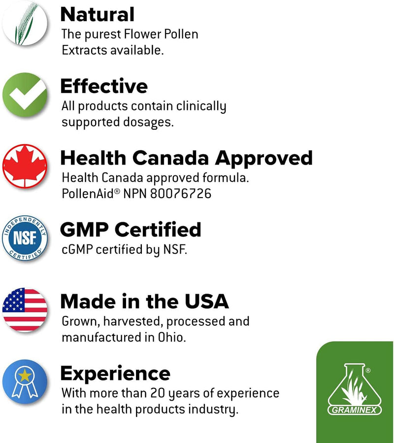 pollenaid-prostate-supplement-all-natural-prostate-support-for-bladder-control-urinary-tract-health-rye-pollen-extract-made-in-usa-200-tablets-2
