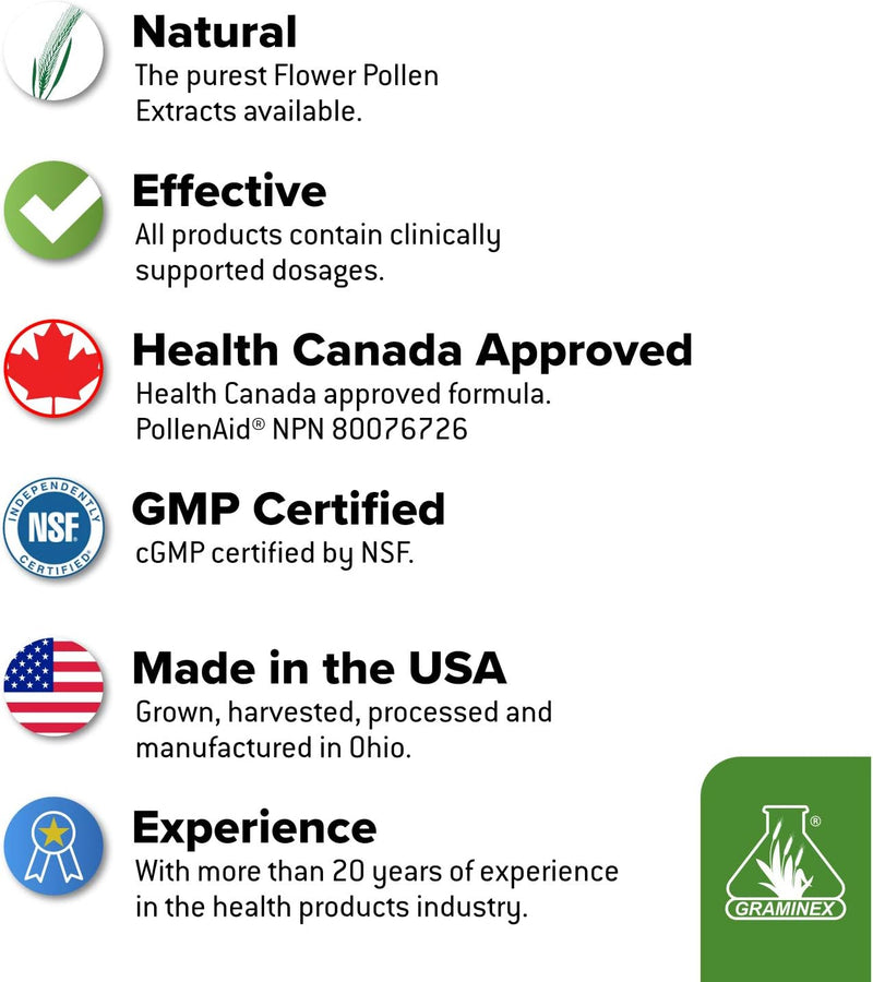 pollenaid-prostate-supplement-all-natural-prostate-5.jpg