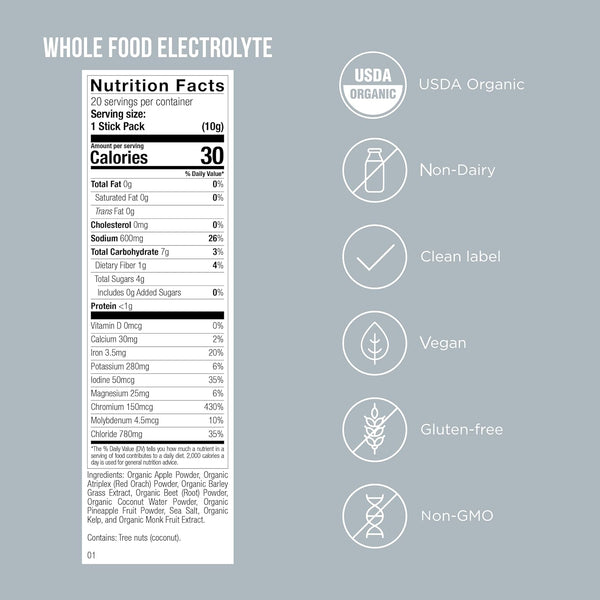 possible-whole-food-electrolyte---powder-drink-mix-2.jpg