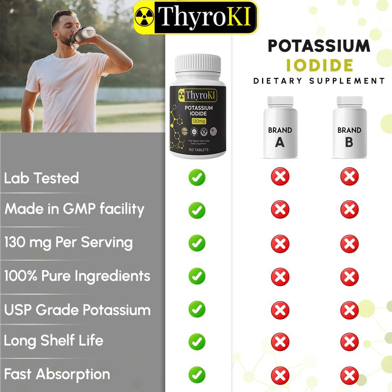 potassium-iodide-tablets-130-mg-thyroid-respiratory-support-yodo-naciente-ki-pills-fast-dissolving-emergency-iodine-supplement-non-gmo-gluten-free-300-tablets-made-in-usa-pack-of-2-4