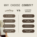 powder---bovine-colostrum-powder-for-women-men---first-day-milking-whole-colostrum---grass-fed-colostrum-supplement-for-gut-health-immunity-skin-hair-unflavored-40-servings-2