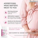 power-by-naturals-methyl-prenatal-with-probiotics-methylated-prenatal-vitamins-for-women-with-iron-b12-choline-ginger-and-27-essential-nutrients-60-capsules-4