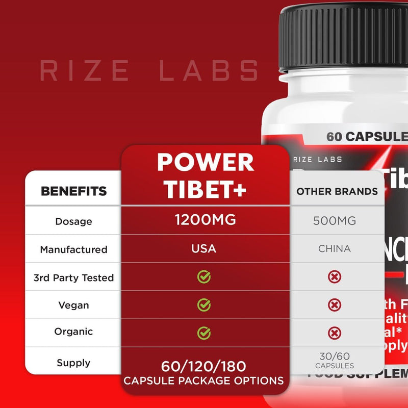 power-tibet-male-supplement-capsules-for-men-maximum-strength-formula-advanced-pill-for-muscle-strength-120-capsules-pack-of-2-5