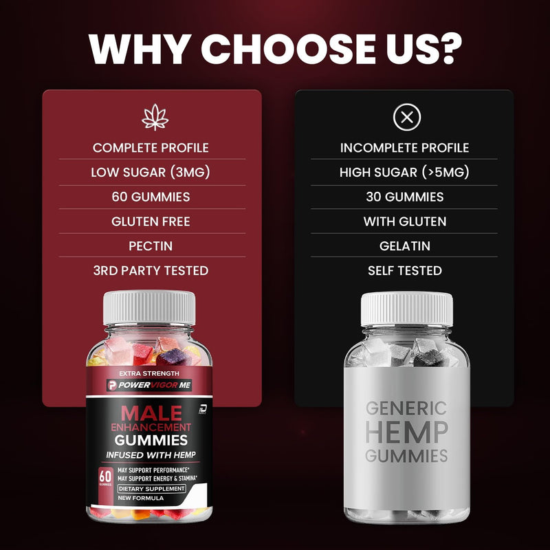 power-vigor-me-gummies-for-men---powervigorme-hemp-5.jpg