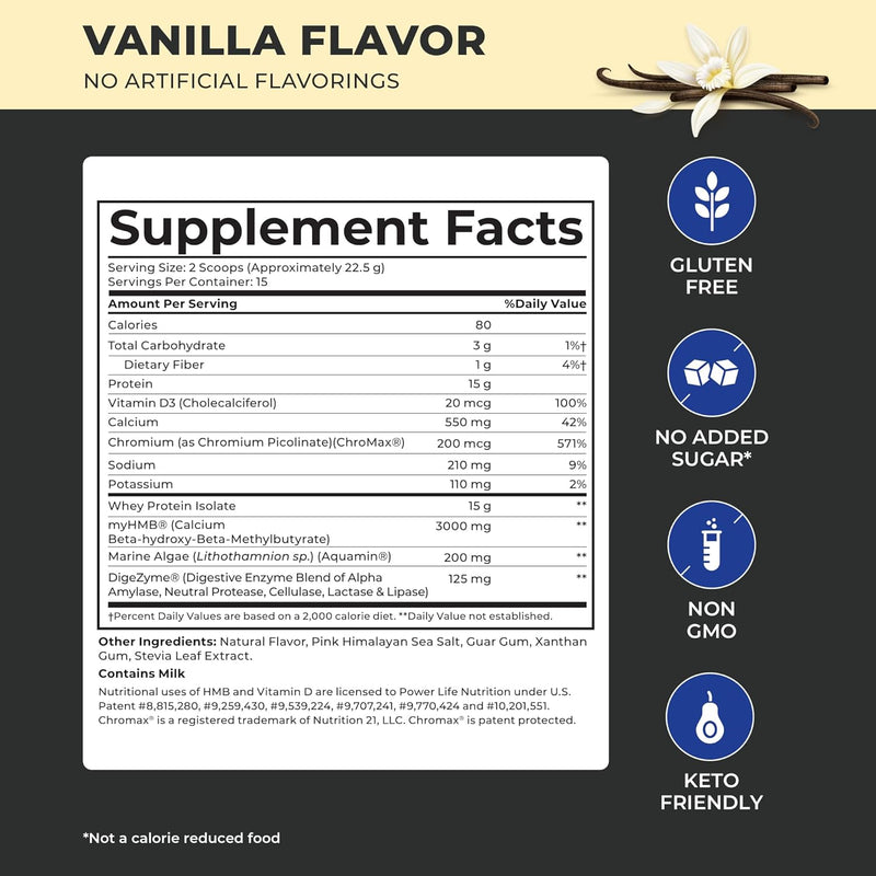 powerlife-tony-horton-high-impact-grass-fed-whey-p-2.jpg