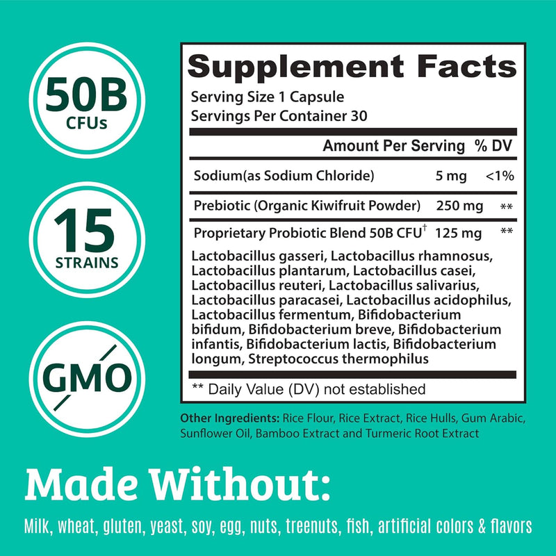 prebiotics-and-probiotics-lactobacillus-gasseri-lactobacillus-rhamnosus-plantarum-casei-bifidobacterium-longum-lactis-infantis-probiotic-prebiotic-pre-and-probiotics-for-digestive-health-3
