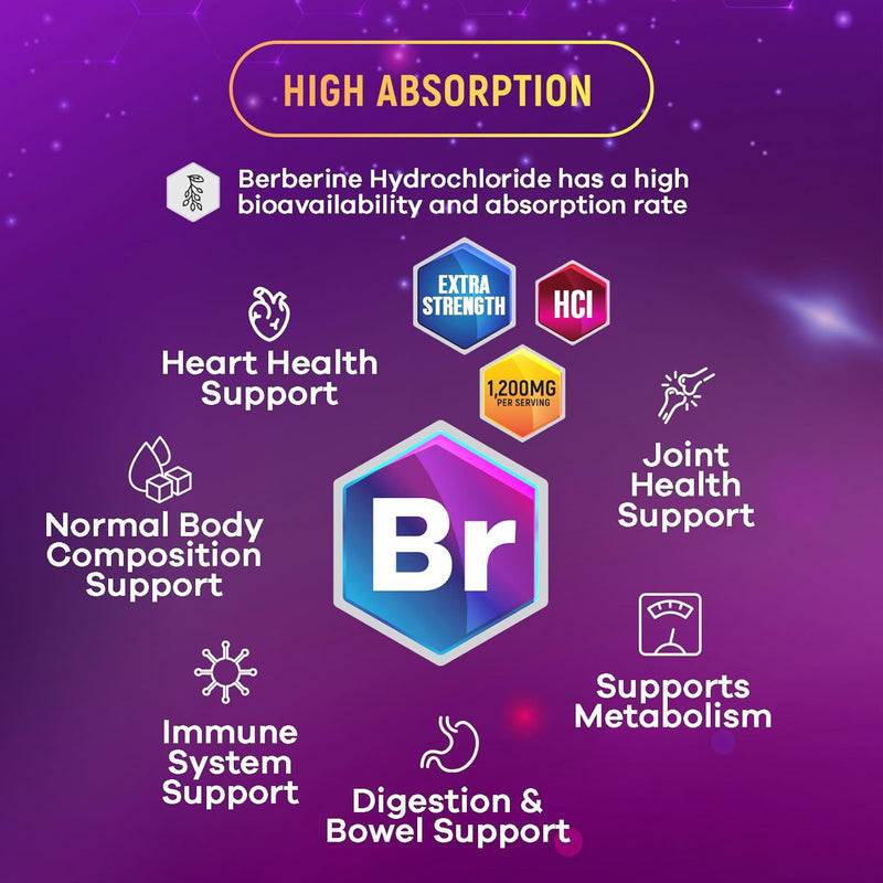 premium-berberine-hcl-1200mg-supplement---berberin-6.jpg