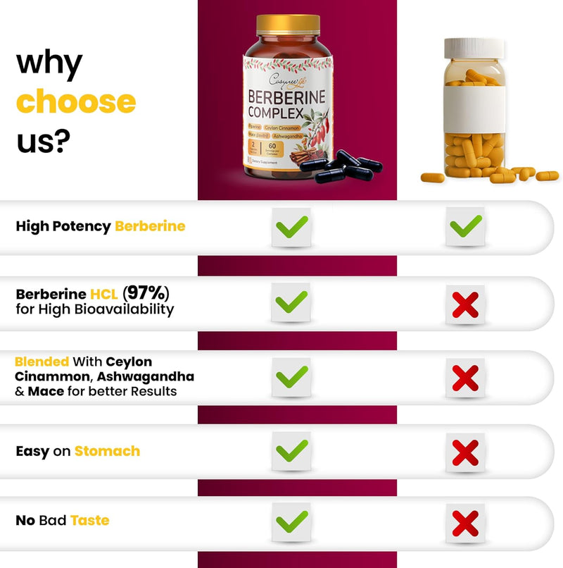 premium-berberine-hcl-400-mg-raw-equivalent-to-120-6.jpg