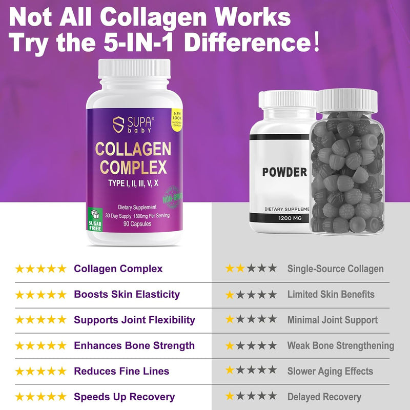 premium-collagen-complex-for-women---1800mg-multi--4.jpg