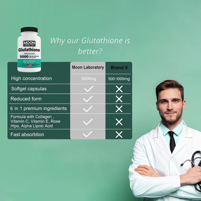 premium-glutathione-5000-mg-whitening-pills-with-c-4.jpg