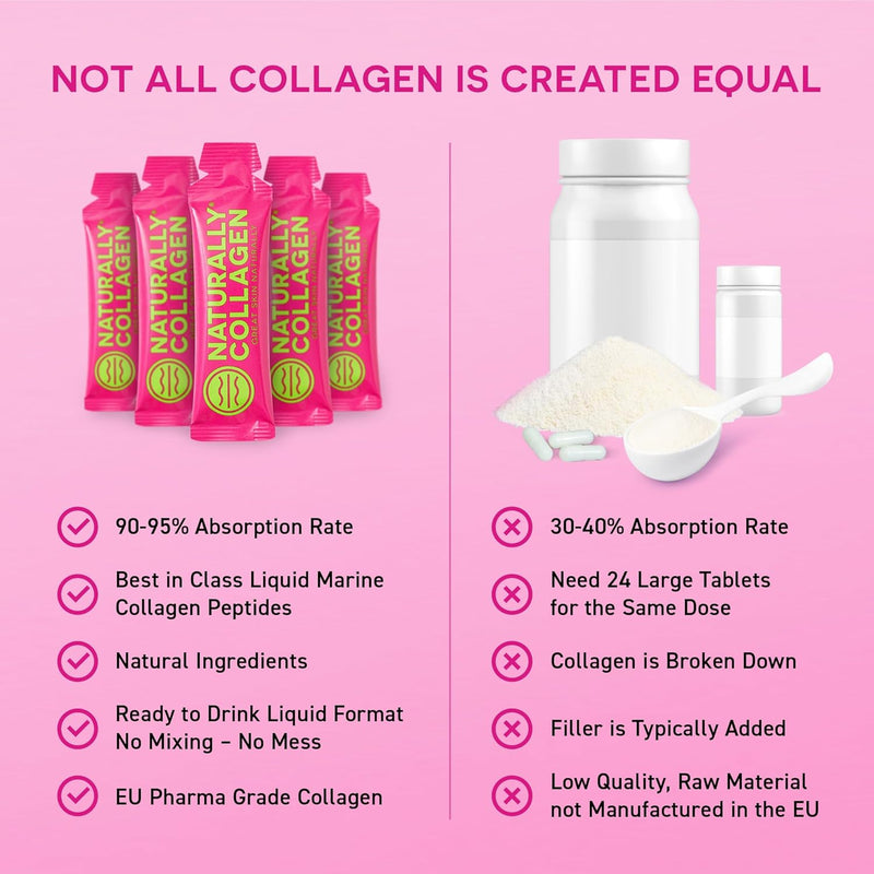 premium-hydrolyzed-liquid-marine-collagen-suppleme-2.jpg