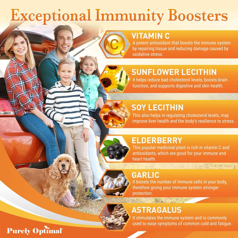 premium-liposomal-vitamin-c-supplement---high-abso-5.jpg