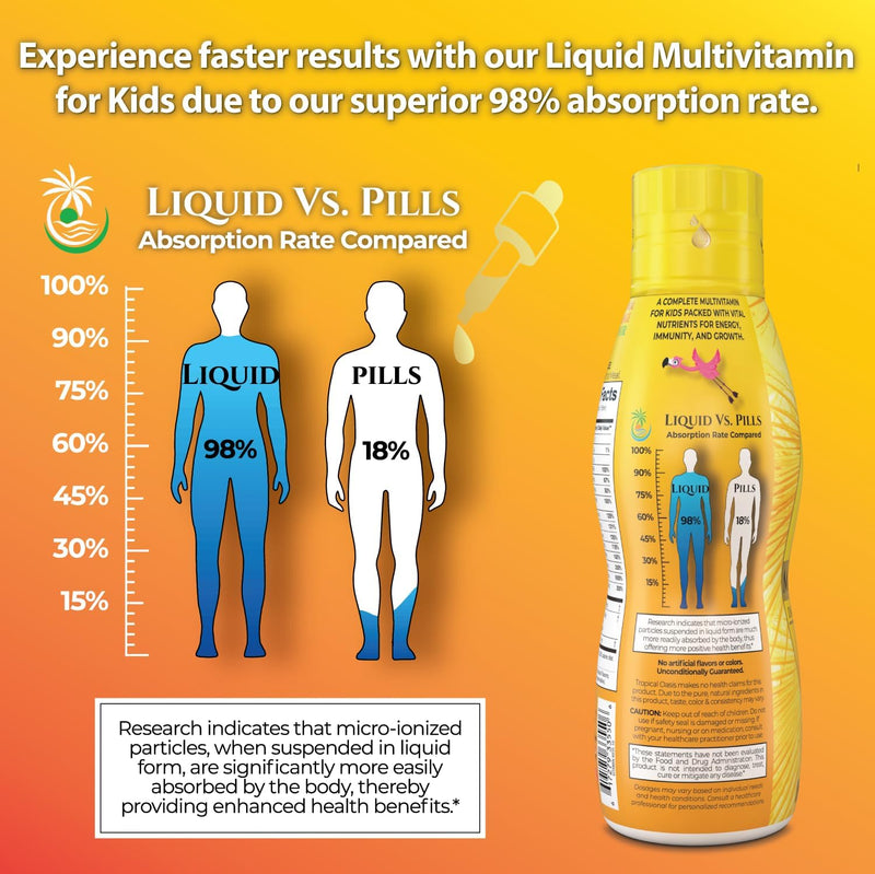 premium-liquid-multivitamin-for-kids-sugar-free-ki-5.jpg