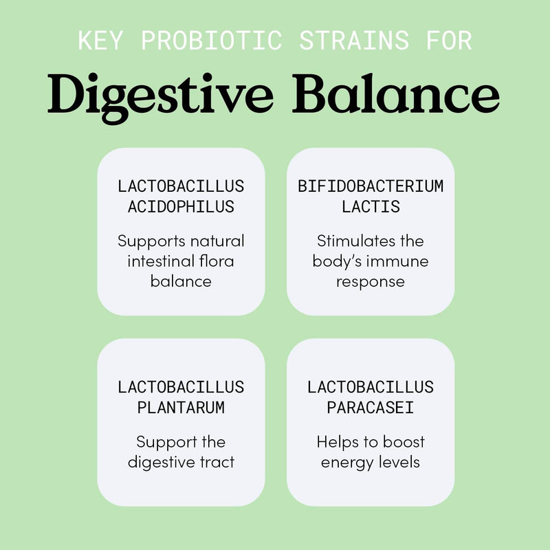 premium-probiotics-40-billion-cfu-probiotics-for-digestive-health-made-with-maktrek-bipass-technology-women-mens-probiotics-for-gut-health-60-probiotic-capsules-4