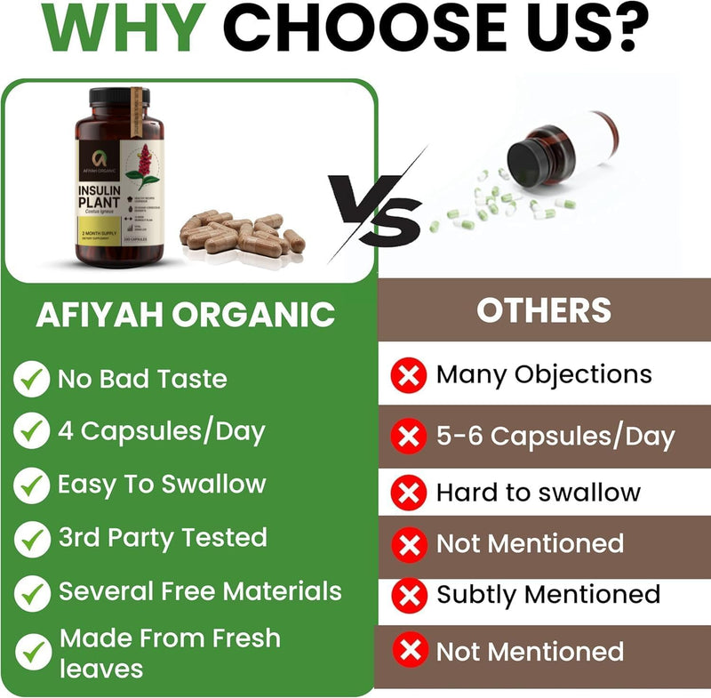 premium-quality-costus-igneus-insulin-plant-capsules---easy-to-swallow-240-veggie-capsules-2-month-supply---made-in-the-usa---including-complete-health-support-program-2