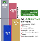 premium-quality-costus-igneus-insulin-plant-capsules---easy-to-swallow-240-veggie-capsules-2-month-supply---made-in-the-usa---including-complete-health-support-program-6