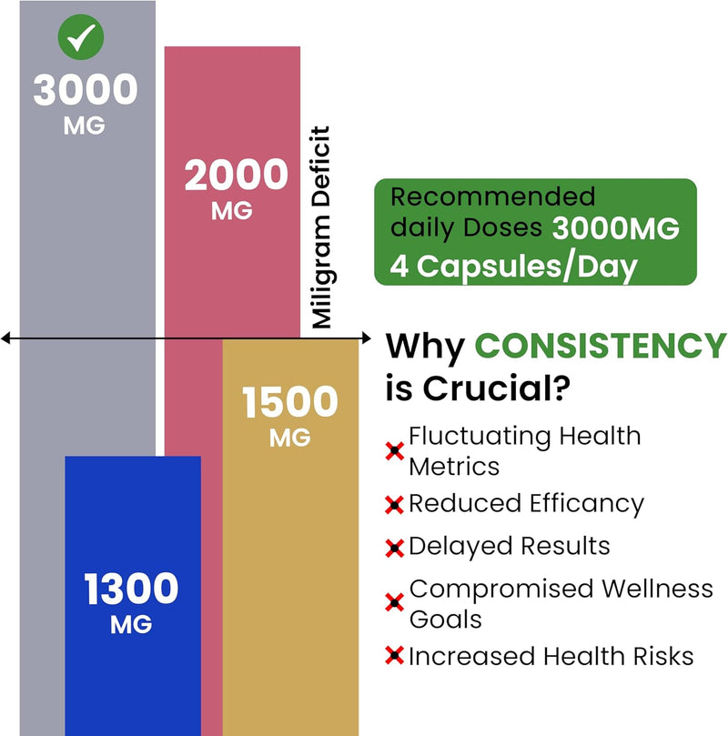 premium-quality-costus-igneus-insulin-plant-capsules---easy-to-swallow-240-veggie-capsules-2-month-supply---made-in-the-usa---including-complete-health-support-program-6