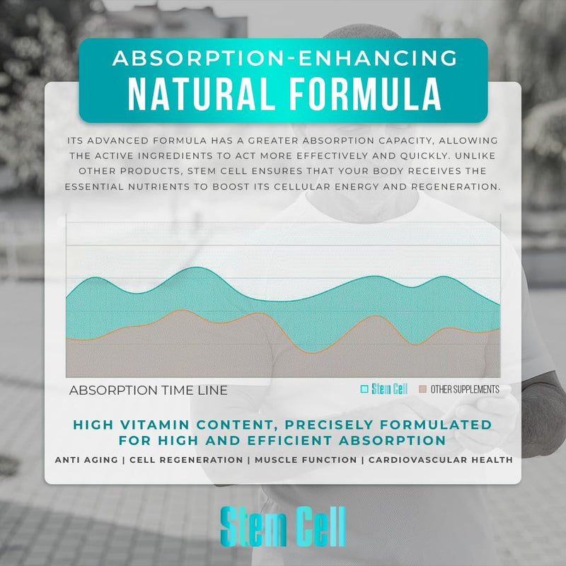 premium-stem-cell-supplements-1000mg-120-caps-boost-immunity-reduce-joint-soreness-support-natural-anti-aging-longevity-with-spirulina-chlorella-for-vitality-celulas-madre-health-formula-2