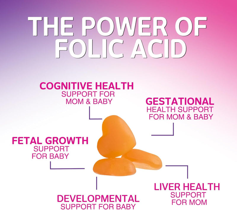 prenatal-gummy-with-folic-acid-prenatal-vitamins-and-minerals-for-fetal-support-vitamin-a-c-d3-b12-b6-folate-prenatal-multivitamin-for-pregnant-nursing-women---120-gummies-60-day-supply-7
