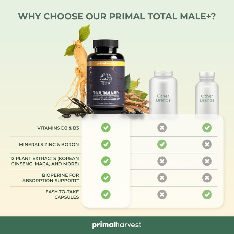 primal-harvest-primal-total-male-primal-greens-men-8.jpg