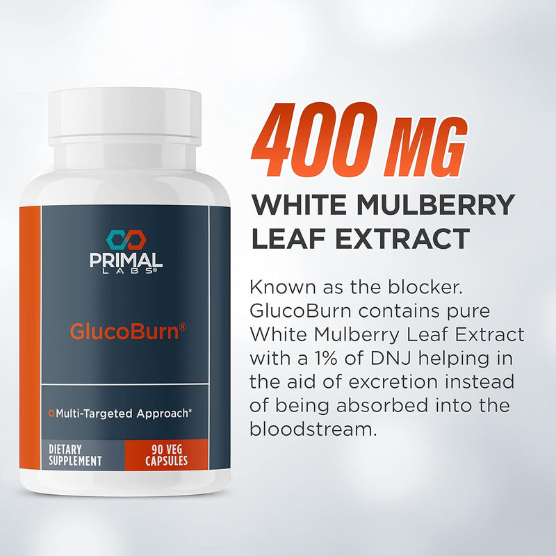 primal-labs-glucoburn-support-supplement-with-whit-3.jpg