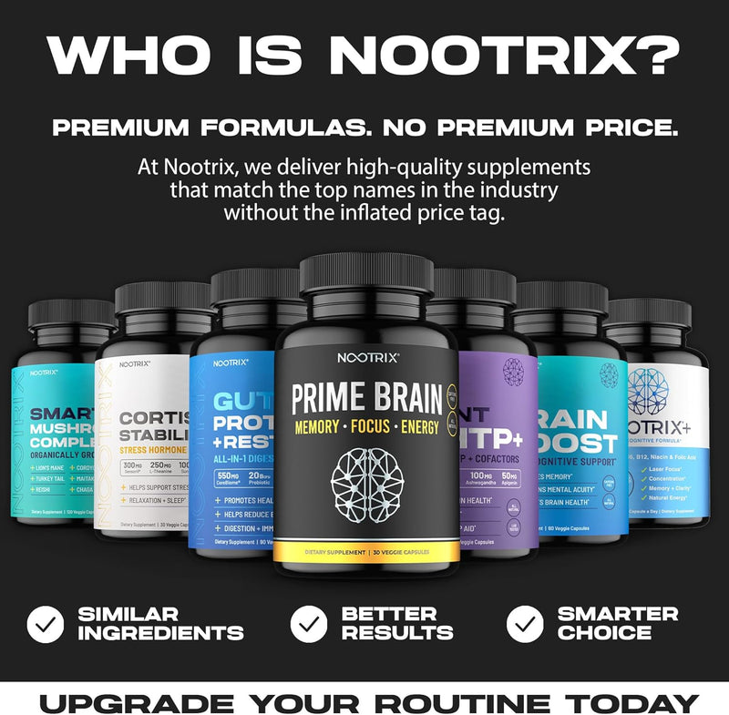 prime-brain-nootropic-supplement-supports-memory-mental-focus-cognitive-health-energy-promotes-healthy-mood-brain-function-ginkgo-biloba-lions-mane-l-theanine-60-capsules-6