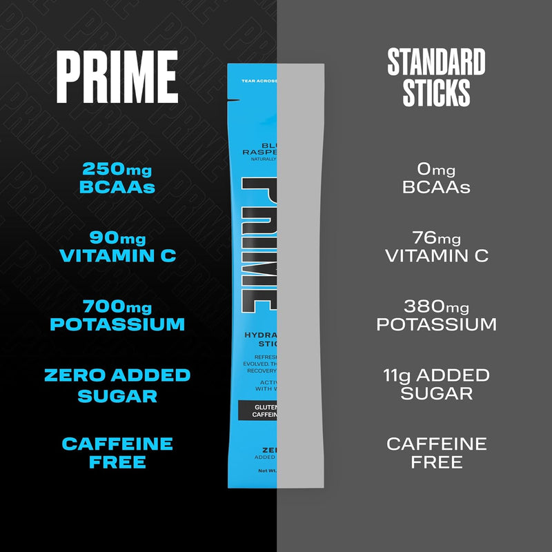 prime-hydration-sticks-blue-raspberry-hydration-powder-single-serve-sticks-electrolyte-powder-on-the-go-250mg-bcaas-b-vitamins-antioxidants-low-sugar-caffeine-free-vegan-16-sticks-3