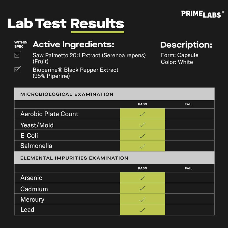 prime-labs-saw-palmetto-for-men---prostate-urinary-health-supplement-hair-loss-support-dht-blocker---201-high-potency-350mg-of-saw-palmetto-extract-per-serving---90-capsules-90-day-supply-3