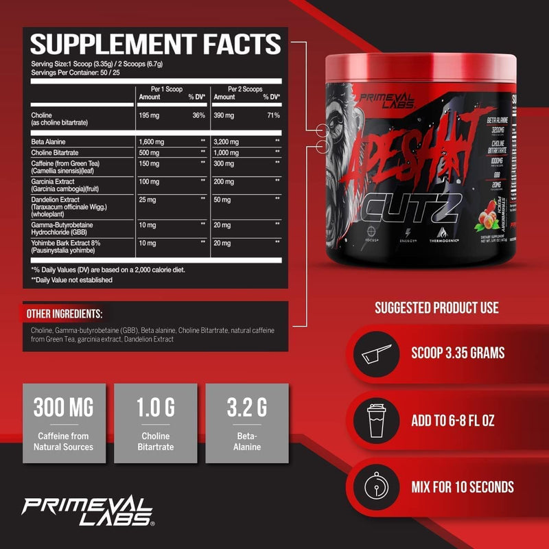 primeval-labs-ape-cutz-pre-workout-powder-scientif-2.jpg