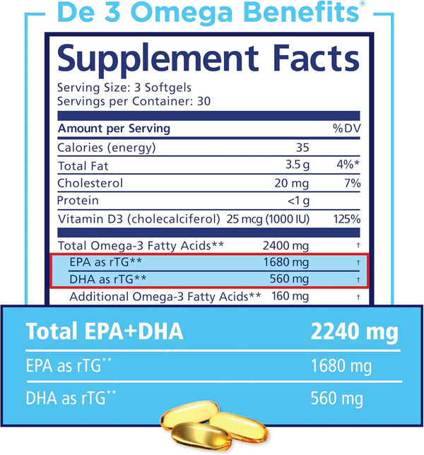 prn-de3-omega-3-fish-oil-270-softgels-90-day-supply-2240mg-epa-dha-with-no-fishy-burps-fish-oil-supplements-for-dry-eye-care-1