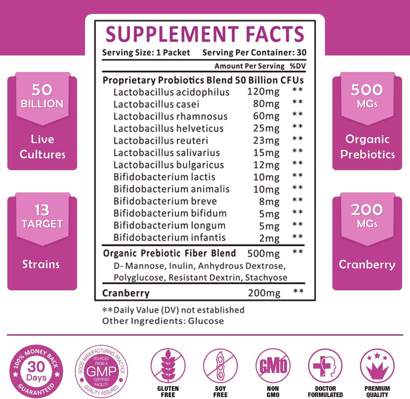 probiorics-for-women-probiotics-powder-50-billion--7.jpg
