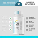 probiosin-plus-keto-capsules-official-probiosin-plus-supplement-pills-overall-health-support-all-natural-keto-capsule-to-sustain-active-lifestyle-fitness-goals-probiosinplus-review-5-pack-6