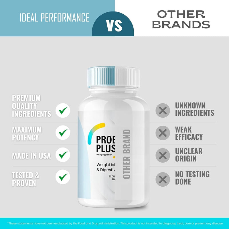 probiosin-plus-keto-capsules-official-probiosin-plus-supplement-pills-overall-health-support-all-natural-keto-capsule-to-sustain-active-lifestyle-fitness-goals-probiosinplus-review-5-pack-6