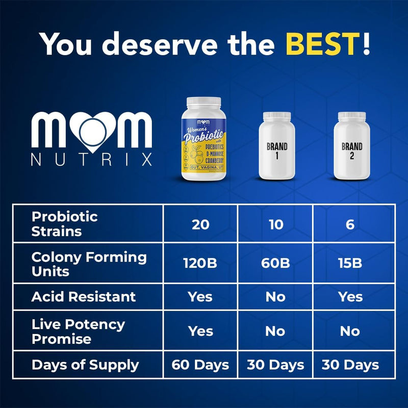 probiotic-for-women---vaginal-gut-ut-ph-balance-fe-7.jpg