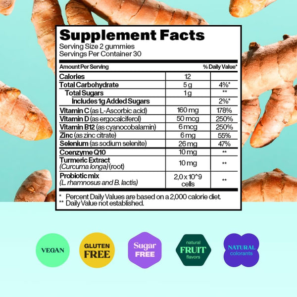 probiotic-gummies---fiber-gummie-for-adults-and-pr-2.jpg