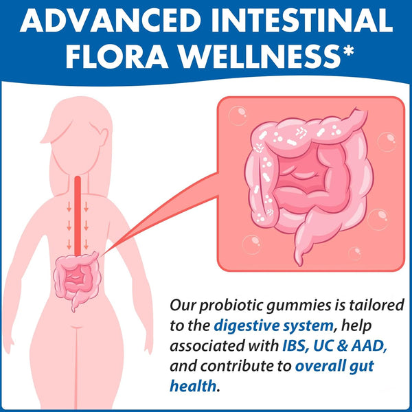 probiotic-gummies-sugar-free-1125-billion-cfu-8-st-3.jpg