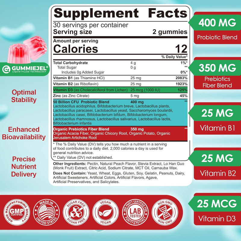probiotic-prebiotic-gummies-for-adults-kids-4-made-2.jpg