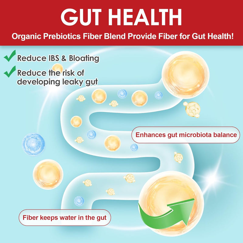 probiotic-prebiotic-gummies-for-adults-kids-4-made-7.jpg