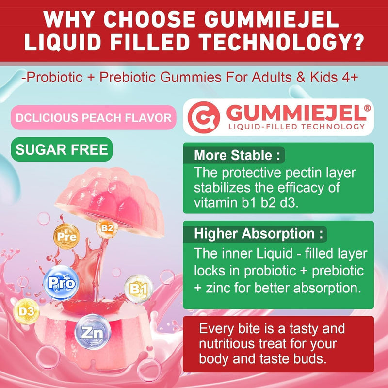 probiotic-prebiotic-gummies-for-adults-kids-4-made-8.jpg