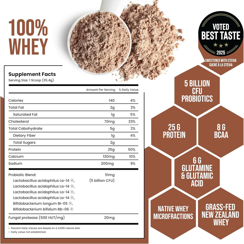 probiotic-whey-protein-powder-grass-fed-chocolate--2.jpg