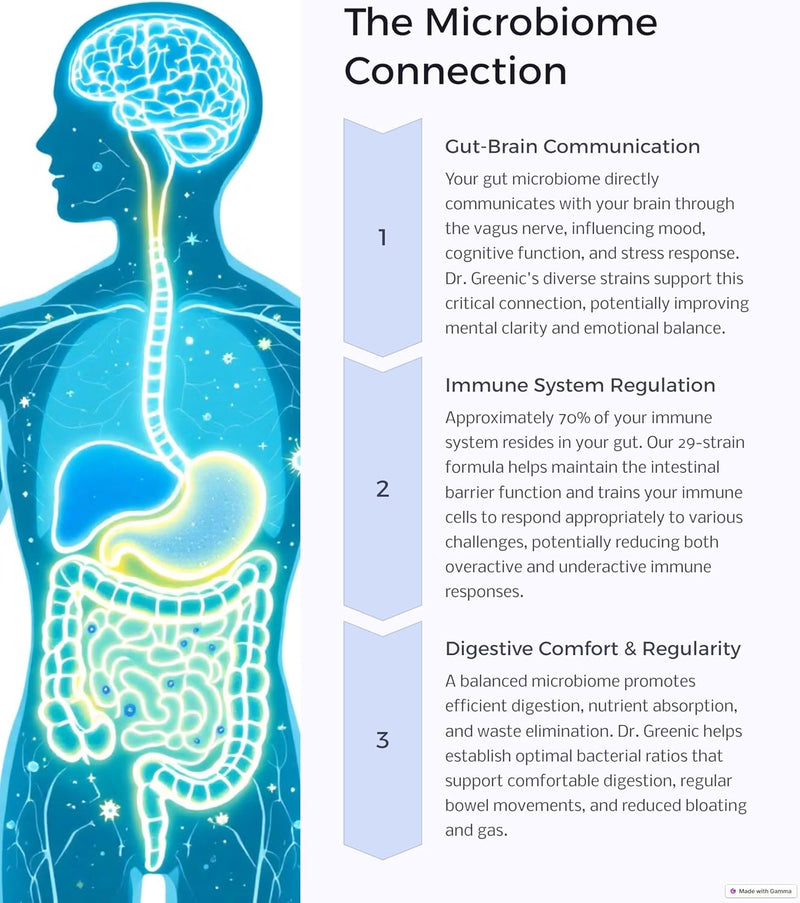 probiotics-29x-1-trillion-cfu-29-strains-spore-for-7.jpg