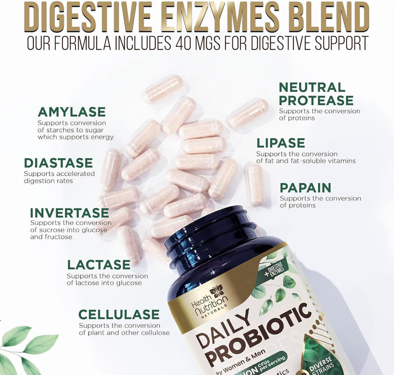 probiotics-60-billion-cfu-10-strains---daily-probiotic-for-immune-digestive-gut-support-prebiotics-and-probiotics-supports-occasional-constipation-gas-bloating-for-women-men---120-capsules-4