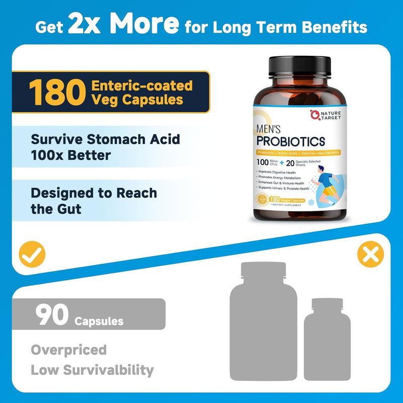 probiotics-for-men-100-billion-cfus-probiotics-for-5.jpg