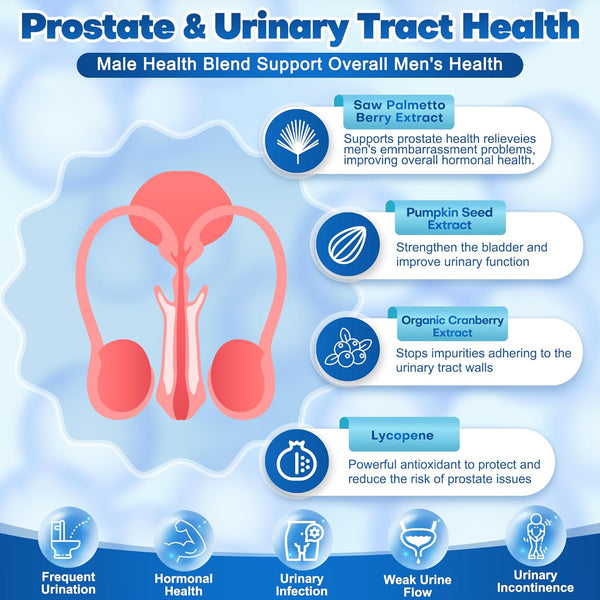 probiotics-for-men-100-billion-cfus-with-prebiotics-saw-palmetto-berry-pumpkin-seed-cranberry-lycopene-for-prostate-urinary-health-mens-probiotic-for-digestive-immune-health-90-capsules-1